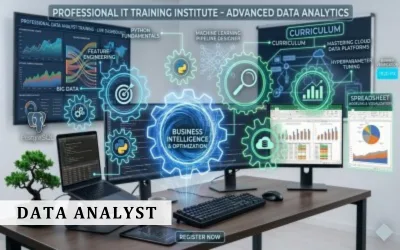 Best Data Analyst Training Institute in Chennai